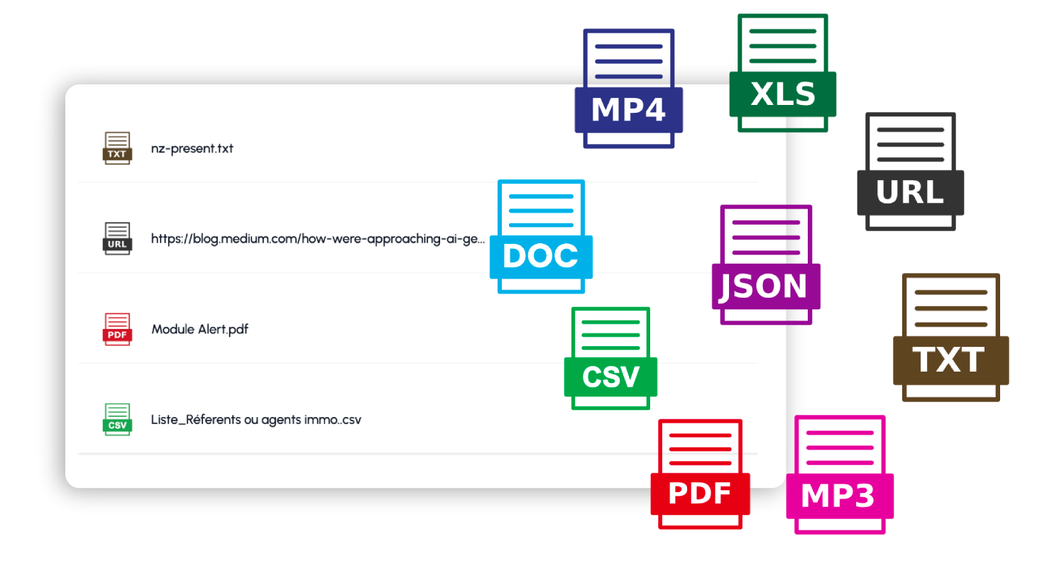 Data sources